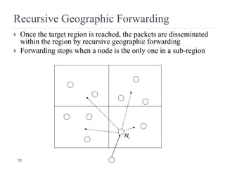 Wsn Geographical Routing WSN_Chapter 4 Routing Protocols-I.pptx