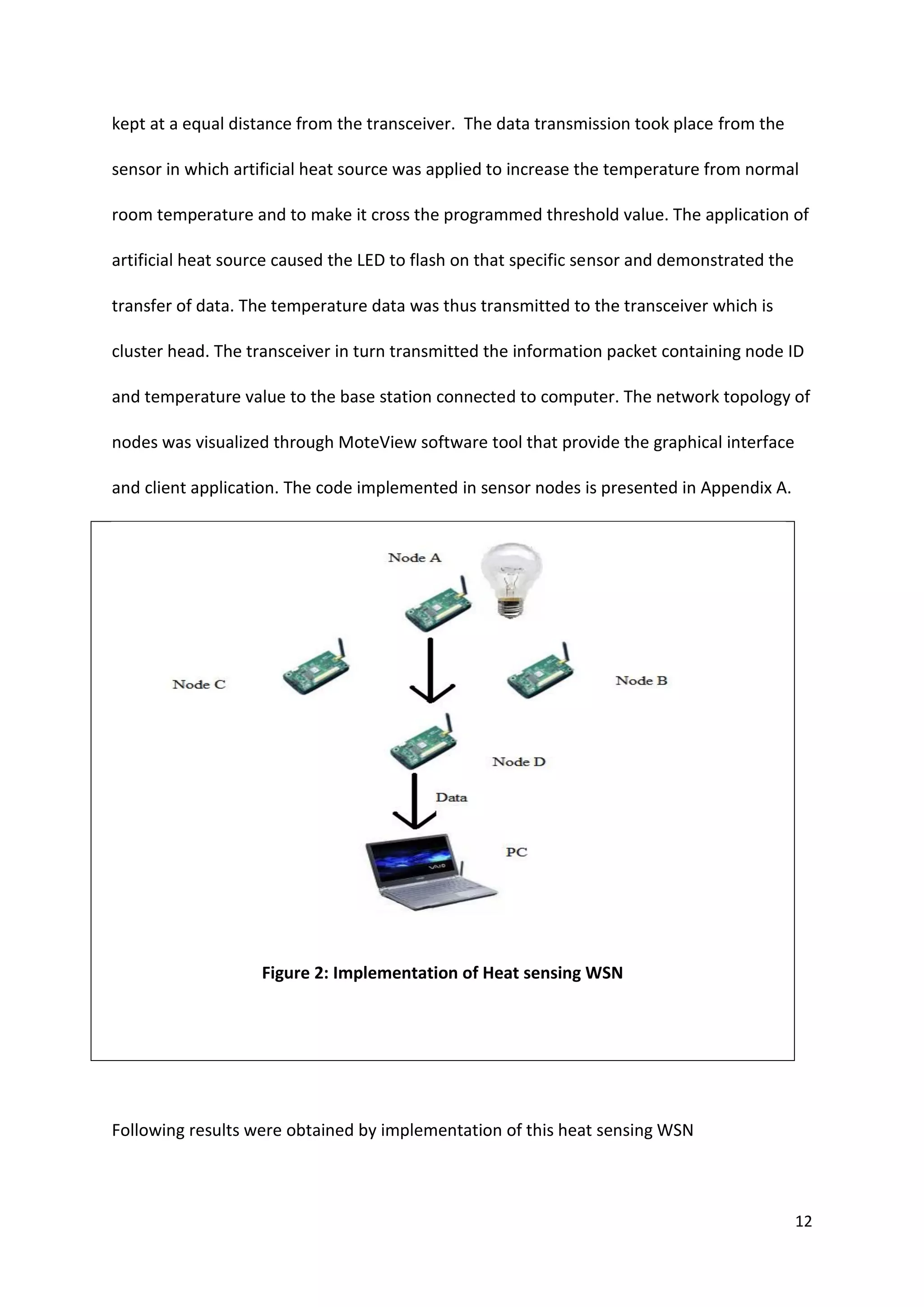 12
kept at a equal distance from the transceiver. The data transmission took place from the
sensor in which artificial heat source was applied to increase the temperature from normal
room temperature and to make it cross the programmed threshold value. The application of
artificial heat source caused the LED to flash on that specific sensor and demonstrated the
transfer of data. The temperature data was thus transmitted to the transceiver which is
cluster head. The transceiver in turn transmitted the information packet containing node ID
and temperature value to the base station connected to computer. The network topology of
nodes was visualized through MoteView software tool that provide the graphical interface
and client application. The code implemented in sensor nodes is presented in Appendix A.
Figure 2: Implementation of Heat sensing WSN
Following results were obtained by implementation of this heat sensing WSN
 