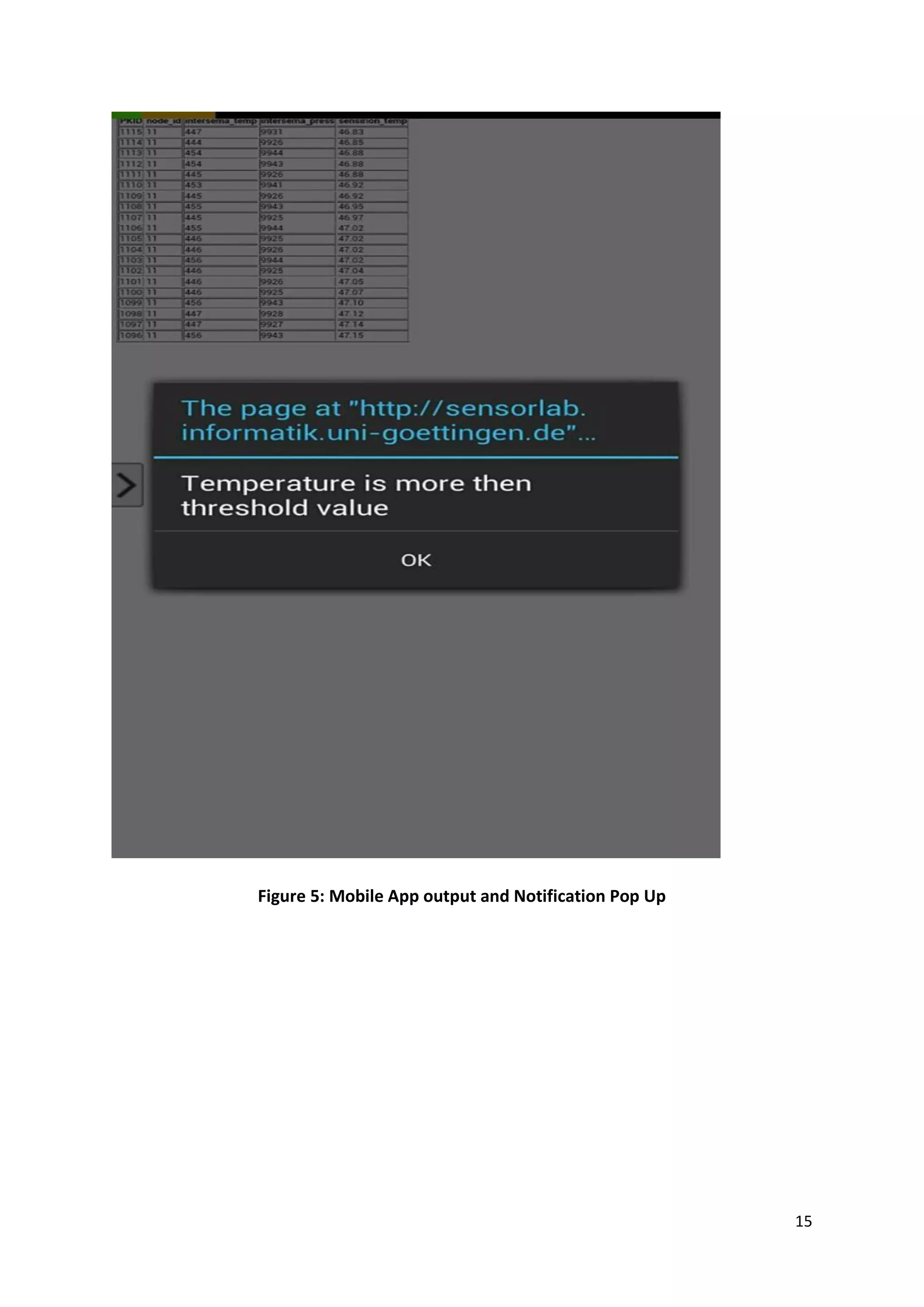 15
Figure 5: Mobile App output and Notification Pop Up
 