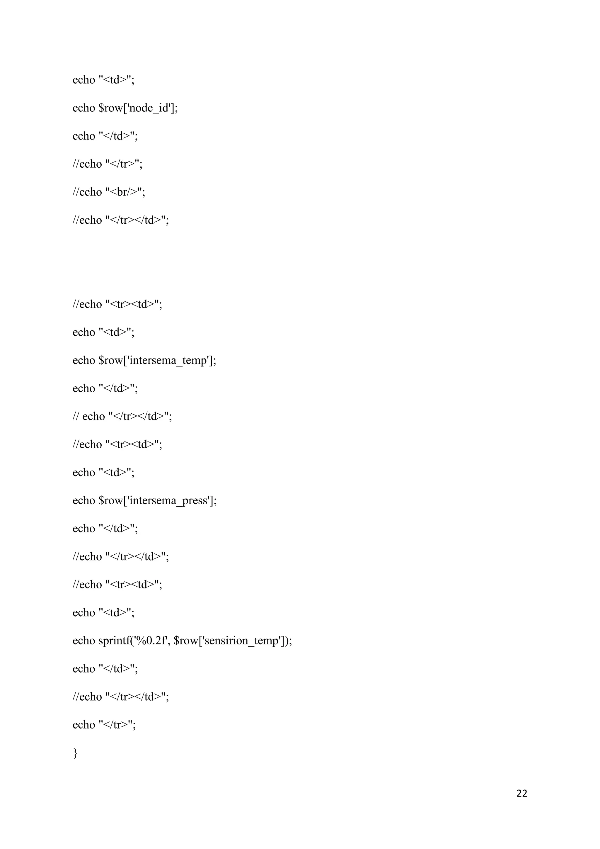 22
echo "<td>";
echo $row['node_id'];
echo "</td>";
//echo "</tr>";
//echo "<br/>";
//echo "</tr></td>";
//echo "<tr><td>";
echo "<td>";
echo $row['intersema_temp'];
echo "</td>";
// echo "</tr></td>";
//echo "<tr><td>";
echo "<td>";
echo $row['intersema_press'];
echo "</td>";
//echo "</tr></td>";
//echo "<tr><td>";
echo "<td>";
echo sprintf('%0.2f', $row['sensirion_temp']);
echo "</td>";
//echo "</tr></td>";
echo "</tr>";
}
 