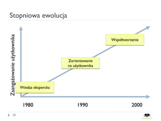 Ewolucja
Zaangażowanie użytkownika



                                                                Współtworzenie




                                               Zorientowanie
                                               na użytkownika




                            Wiedza ekspercka



                             1980                   1990                  2000
            12
 