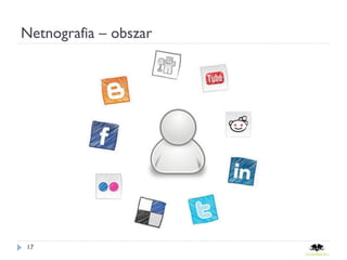 Netnografia – obszar




17
 