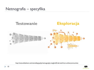 Netnografia – specyfika


     Testowanie                                                    Eksploracja




     http://www.slideshare.net/netnoblography/netnography-insights20-derived-from-onlinecommunities

18
 