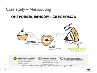 Case study – Netscouting




        http://www.slideshare.net/Cogision/chocolate-presentation-by-cogision-11505544

19
 