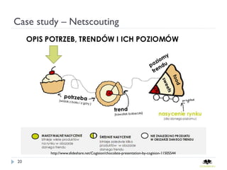 Case study – Netscouting




        http://www.slideshare.net/Cogision/chocolate-presentation-by-cogision-11505544

20
 