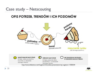 Case study – Netscouting




        http://www.slideshare.net/Cogision/chocolate-presentation-by-cogision-11505544

21
 
