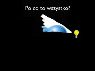 Po co to wszystko?
Po co to wszystko?
Po co to wszystko?
 