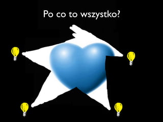 Po co to wszystko?
Po co to wszystko?
Po co to wszystko?
 