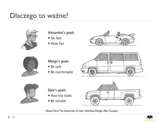 Dlaczego to ważne?




           About Face: The Essentials of User Interface Design, Alan Cooper

5
 