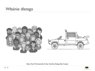 Właśnie dlatego




           About Face: The Essentials of User Interface Design, Alan Cooper

6
 
