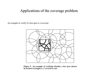 Applications of the coverage problem
An example to verify if a hot spot is 2-covered
 