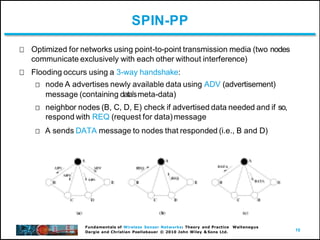 10
Fundamentals of Wireless Sensor Networks: Theory and Practice Waltenegus
Dargie and Christian Poellabauer © 2010 John Wiley & Sons Ltd.
SPIN-PP
Optimized for networks using point-to-point transmission media (two nodes
communicate exclusively with each other without interference)
Flooding occurs using a 3-way handshake:
node A advertises newly available data using ADV (advertisement)
message (containing dataʼsmeta-data)
neighbor nodes (B, C, D, E) check if advertised data needed and if so,
respond with REQ (request for data)message
A sends DATA message to nodes that responded (i.e., B and D)
 