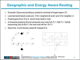 58
Fundamentals of Wireless Sensor Networks: Theory and Practice Waltenegus
Dargie and Christian Poellabauer © 2010 John Wiley & Sons Ltd.
Geographic and Energy Aware Routing
Example: S(source) sending a packet to centroid of target region (T)
Learned (estimated) costs are √5 for neighbors B and I and 2 for neighbor A
Packet goes from S to A, which finds itself in hole
A forwards packet to B and computes own cost h(A,T) = h(B,T) + C(A,B)
(assuming cost (A,B)=1, the new cost will be √5+1)
Next time, S will directly select B instead of A
 