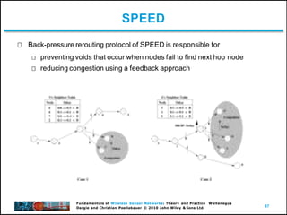 67
Fundamentals of Wireless Sensor Networks: Theory and Practice Waltenegus
Dargie and Christian Poellabauer © 2010 John Wiley & Sons Ltd.
SPEED
Back-pressure rerouting protocol of SPEED is responsible for
preventing voids that occur when nodes fail to find next hop node
reducing congestion using a feedback approach
 