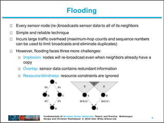 8
Fundamentals of Wireless Sensor Networks: Theory and Practice Waltenegus
Dargie and Christian Poellabauer © 2010 John Wiley & Sons Ltd.
Flooding
Every sensor node (re-)broadcasts sensor data to all of its neighbors
Simple and reliable technique
Incurs large traffic overhead (maximum-hop counts and sequence numbers
can be used to limit broadcasts and eliminate duplicates)
However, flooding faces three more challenges:
Implosion: nodes will re-broadcast even when neighbors already have a
copy
Overlap: sensor data contains redundant information
Resource blindness: resource constraints are ignored
 