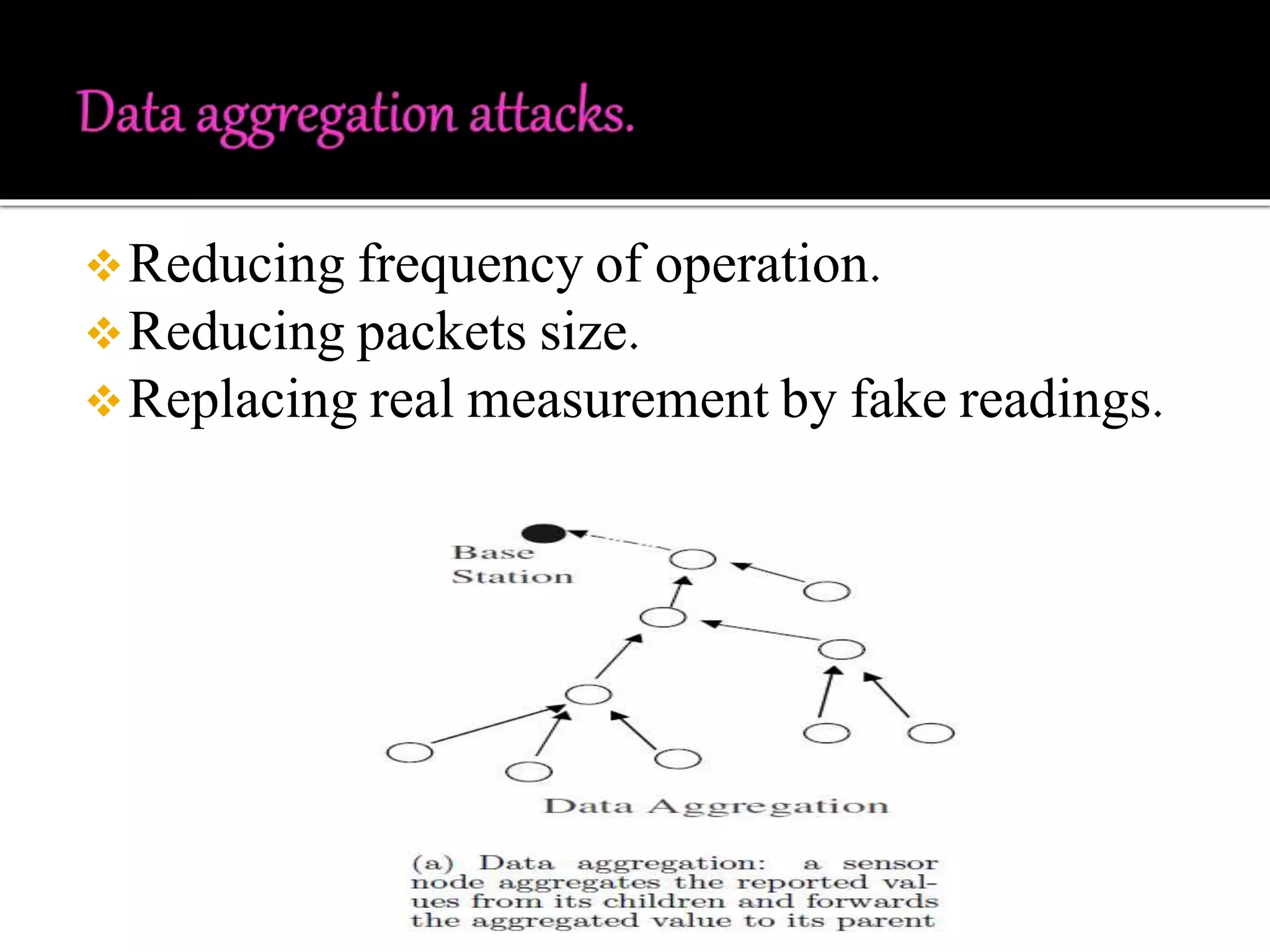 Reducing frequency of operation. 
Reducing packets size. 
Replacing real measurement by fake readings. 
 