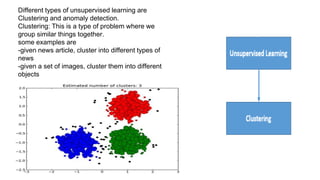 Applications of machine learning in Wireless sensor networks. | PPTX