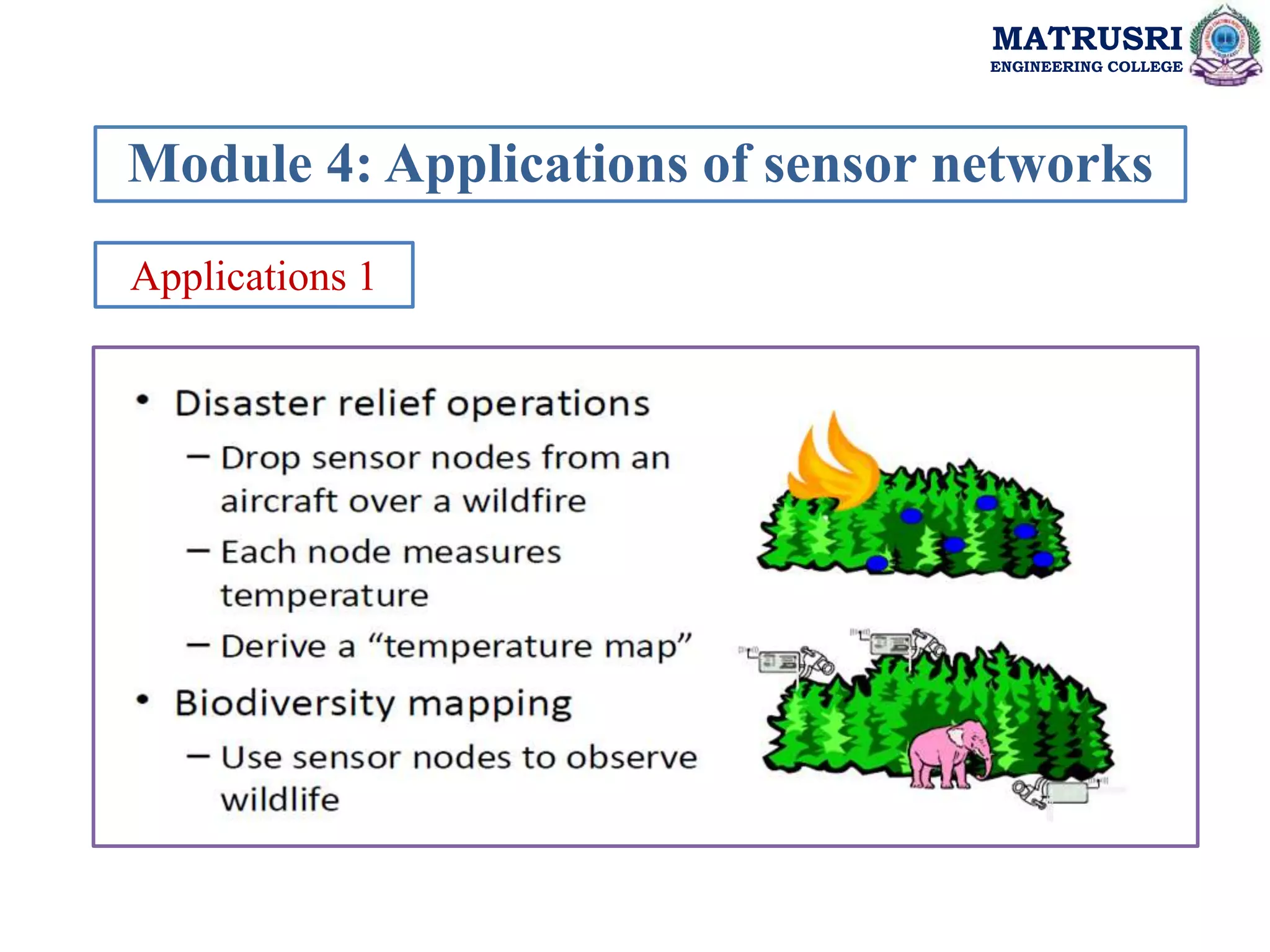 Module 4: Applications of sensor networks
MATRUSRI
ENGINEERING COLLEGE
Applications 1
 