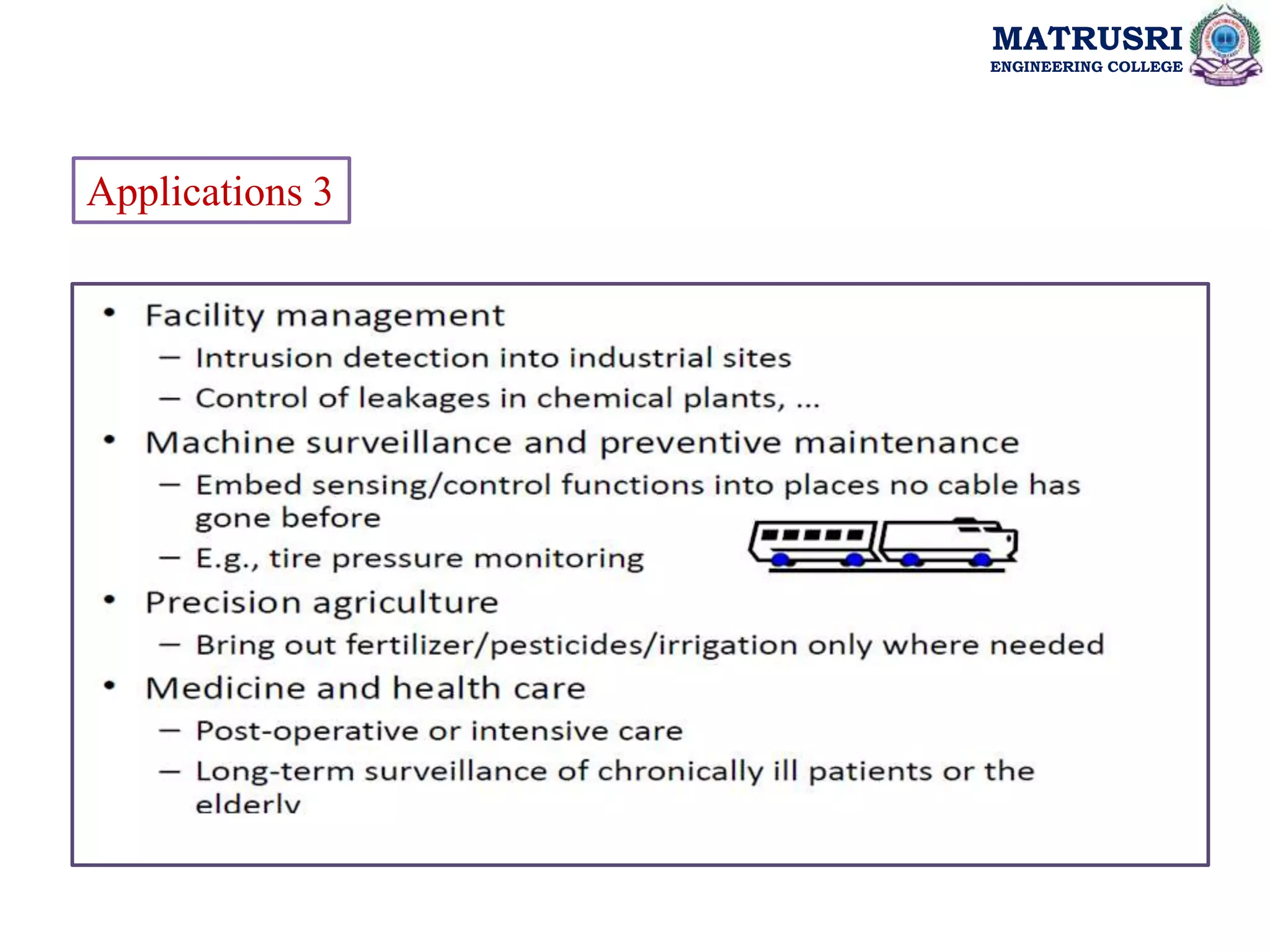 MATRUSRI
ENGINEERING COLLEGE
Applications 3
 