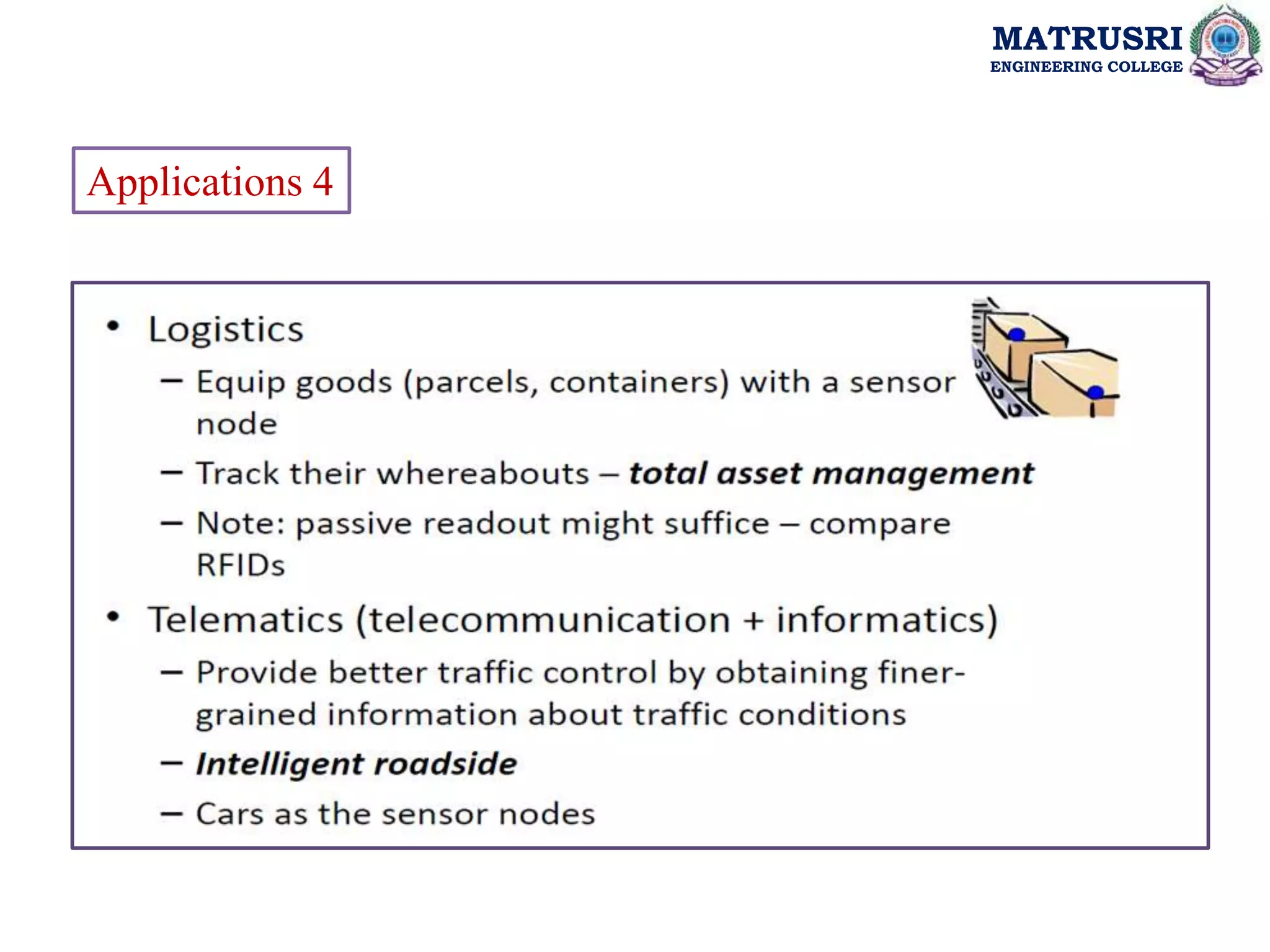 MATRUSRI
ENGINEERING COLLEGE
Applications 4
 