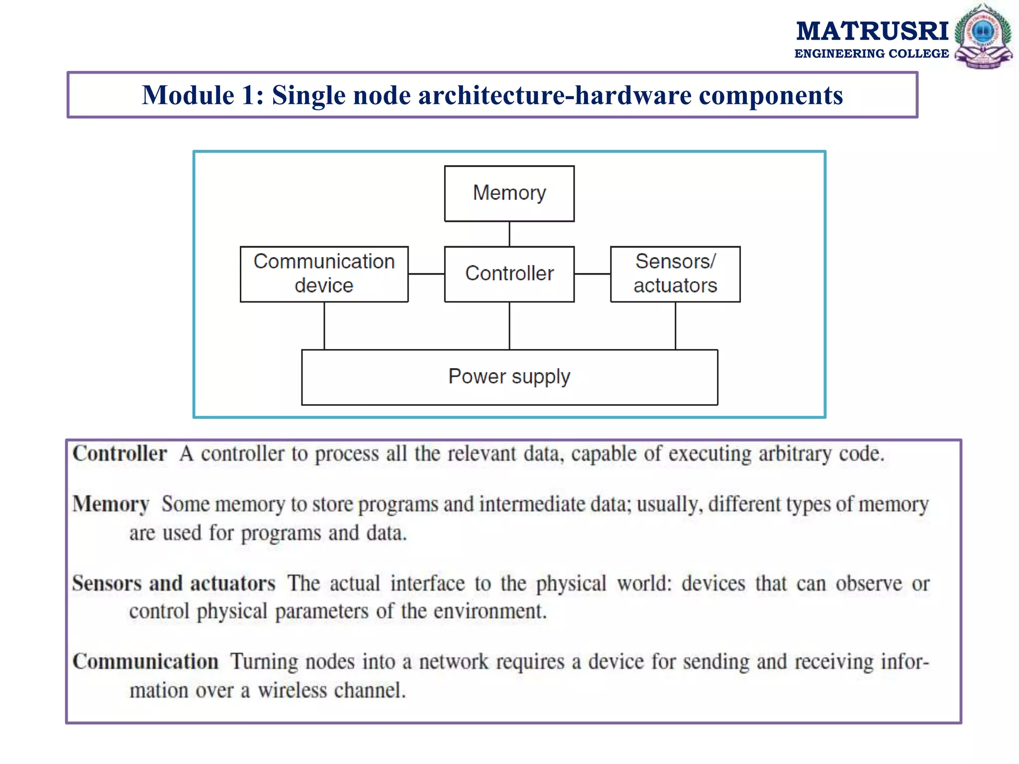 MATRUSRI
ENGINEERING COLLEGE
Module 1: Single node architecture-hardware components
 