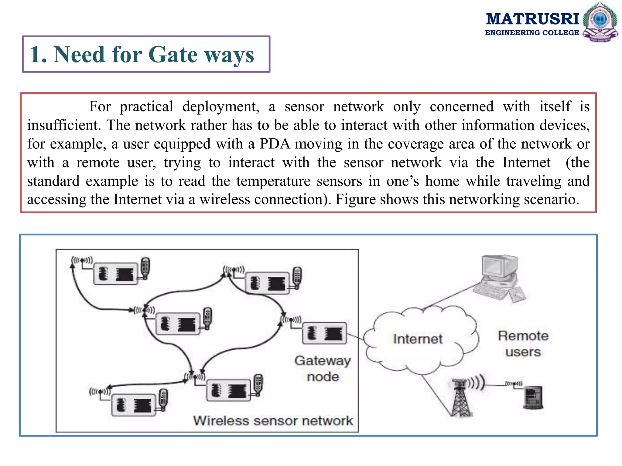 MATRUSRI
ENGINEERING COLLEGE
1. Need for Gate ways
For practical deployment, a sensor network only concerned with itself is
insufficient. The network rather has to be able to interact with other information devices,
for example, a user equipped with a PDA moving in the coverage area of the network or
with a remote user, trying to interact with the sensor network via the Internet (the
standard example is to read the temperature sensors in one’s home while traveling and
accessing the Internet via a wireless connection). Figure shows this networking scenario.
 