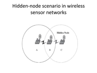 Hidden-node scenario in wireless
sensor networks
 
