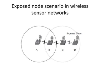 Exposed node scenario in wireless
sensor networks
 