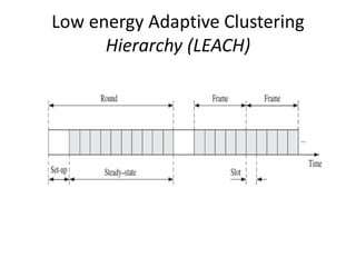 Low energy Adaptive Clustering
Hierarchy (LEACH)
 