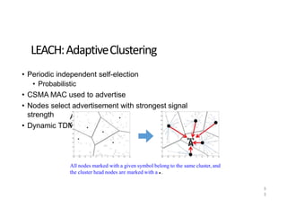 LEACH:AdaptiveClustering
• Periodic independent self-election
• Probabilistic
• CSMA MAC used to advertise
• Nodes select advertisement with strongest signal
strength
• Dynamic TDM
A
cycles
All nodes marked with a given symbol belong to the same cluster, and
the cluster head nodes are marked with a ● .
3
3
 