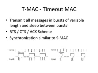 T-MAC - Timeout MAC
• Transmit all messages in bursts of variable
length and sleep between bursts
• RTS / CTS / ACK Scheme
• Synchronization similar to S-MAC
 
