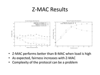 Z-MAC Results
• Z-MAC performs better than B-MAC when load is high
• As expected, fairness increases with Z-MAC
• Complexity of the protocol can be a problem
 