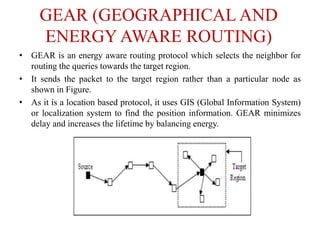 Gear Routing Protocol Wsn routing protocol | PPTX