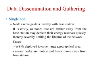 Wsn Geographical Routing Wsn routing protocol | PPTX