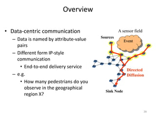 Overview
• Data-centric communication
– Data is named by attribute-value
pairs
– Different form IP-style
communication
• End-to-end delivery service
– e.g.
• How many pedestrians do you
observe in the geographical
region X?
39
Event
Sources
Sink Node
Directed
Diffusion
A sensor field
 