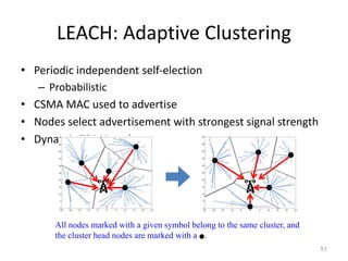 LEACH: Adaptive Clustering
• Periodic independent self-election
– Probabilistic
• CSMA MAC used to advertise
• Nodes select advertisement with strongest signal strength
• Dynamic TDMA cycles
51
All nodes marked with a given symbol belong to the same cluster, and
the cluster head nodes are marked with a ●.
 