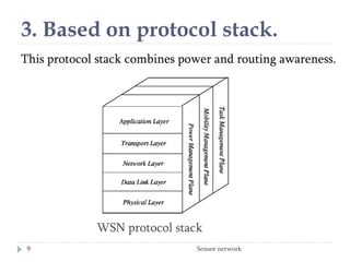 Wsn security issues | PPT