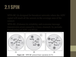 2.1SPIN
• SPIN-BC (Is designed for broadcast networks where the ADV
signal will reach all the sensors in the coverage area of the
source)
• SPIN-RL (Enhance its reliability and overcome message
transmission errors caused by a lossy channel). by periodic
broadcasting of ADV and REQ)
 