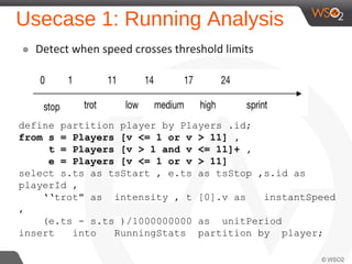 Usecase 1: Running Analysis
๏ Detect when speed crosses threshold limits
define partition player by Players .id;
from s = Players [v <= 1 or v > 11] ,
t = Players [v > 1 and v <= 11]+ ,
e = Players [v <= 1 or v > 11]
select s.ts as tsStart , e.ts as tsStop ,s.id as
playerId ,
‘‘trot" as intensity , t [0].v as instantSpeed
,
(e.ts - s.ts )/1000000000 as unitPeriod
insert into RunningStats partition by player;
 