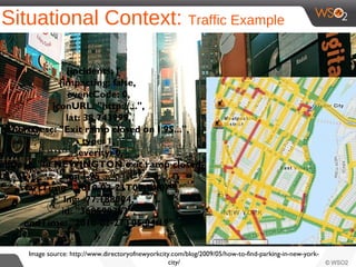 Situational Context: Traffic Example
{incidents: [
{impacting: false,
eventCode: 0,
iconURL: "http://...",
lat: 38.743999,
shortDesc: "Exit ramp closed on I 95...",
type: 1,
severity: 0,
ullDesc: "In NEWINGTON exit ramp closed
on I-95 ...",
startTime: "2010-02-21T00:14:07",
lng: -77.188004,
id: "368598263",
endTime: "2010-02-27T05:04:19"
},
Image source: http://www.directoryofnewyorkcity.com/blog/2009/05/how-to-find-parking-in-new-york-
city/
 