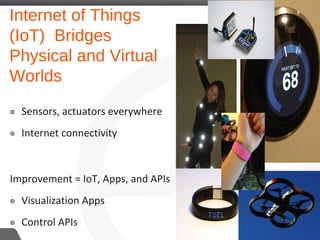 Internet of Things
(IoT) Bridges
Physical and Virtual
Worlds
๏ Sensors, actuators everywhere
๏ Internet connectivity
Improvement = IoT, Apps, and APIs
๏ Visualization Apps
๏ Control APIs
 