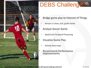 DEBS Challenge
• Bridge game play to Internet of Things
• Sensors in shoes, ball, goalie hands
• Analyze Soccer Game
• Spatial and Temporal Processing
• Visualize Game Play
• Activity Heat maps
• Recommend Performance
Improvements
http://srinathsview.blogspot.com/2013/05/solving-debs-2013-grand-challenge-with.html
 