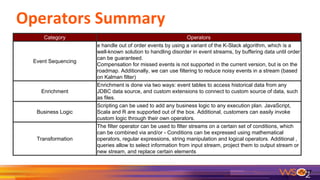27
Category Operators
Event Sequencing
e handle out of order events by using a variant of the K-Slack algorithm, which is a
well-known solution to handling disorder in event streams, by buffering data until order
can be guaranteed.
Compensation for missed events is not supported in the current version, but is on the
roadmap. Additionally, we can use filtering to reduce noisy events in a stream (based
on Kalman filter)
Enrichment
Enrichment is done via two ways: event tables to access historical data from any
JDBC data source, and custom extensions to connect to custom source of data, such
as files.
Business Logic
Scripting can be used to add any business logic to any execution plan. JavaScript,
Scala and R are supported out of the box. Additional, customers can easily invoke
custom logic through their own operators.
Transformation
The filter operator can be used to filter streams on a certain set of conditions, which
can be combined via and/or - Conditions can be expressed using mathematical
operators, regular expressions, string manipulation and logical operators. Additional ,
queries allow to select information from input stream, project them to output stream or
new stream, and replace certain elements
 