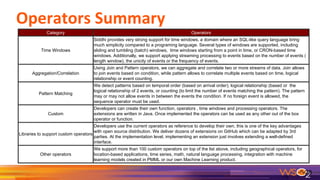 28
Category Operators
Time Windows
Siddhi provides very strong support for time windows, a domain where an SQL-like query language bring
much simplicity compared to a programing language. Several types of windows are supported, including
sliding and tumbling (batch) windows, time windows starting from a point in time, or CRON-based time
windows. Additionally, we support applying streaming processing to events based on the number of events (
length window), the unicity of events or the frequency of events.
Aggregation/Correlation
Using Join and Pattern operators, we can aggregate and correlate two or more streams of data. Join allows
to join events based on condition, while pattern allows to correlate multiple events based on time, logical
relationship or event counting.
Pattern Matching
We detect patterns based on temporal order (based on arrival order), logical relationship (based or the
logical relationship of 2 events, or counting (to limit the number of events matching the pattern). The pattern
may or may not allow events in between the events the condition. If no foreign event is allowed, the
sequence operator must be used.
Custom
Developers can create their own function, operators , time windows and processing operators. The
extensions are written in Java. Once implemented the operators can be used as any other out of the box
operator or function.
Libraries to support custom operators
Developers use the current operators as reference to develop their own, this is one of the key advantages
with open source distribution. We deliver dozens of extensions on GitHub which can be adapted by 3rd
parties. At the implementation level, implementing an extension just involves extending a well-defined
interface.
Other operators
We support more than 100 custom operators on top of the list above, including geographical operators, for
location-based applications, time series, math, natural language processing, integration with machine
learning models created in PMML or our own Machine Learning product.
 
