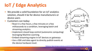 9
Reference: https://iwringer.wordpress.com/2015/10/15/thinking-deeply-about-iot-analytics/
 