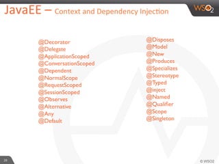 28	
  
JavaEE	
  –	
  Context	
  and	
  Dependency	
  InjecAon	
  
	
  
@Decorator
@Delegate
@ApplicationScoped
@ConversationScoped
@Dependent
@NormalScope
@RequestScoped
@SessionScoped
@Observes
@Alternative
@Any
@Default
@Disposes
@Model
@New
@Produces
@Specializes
@Stereotype
@Typed
@inject
@Named
@Qualiﬁer
@Scope
@Singleton
 