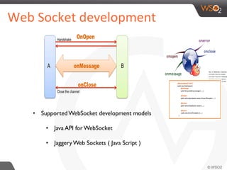 Web	
  Socket	
  development	
  	
  
•  Supported WebSocket development models
•  Java API for WebSocket
•  Jaggery Web Sockets ( Java Script )
 