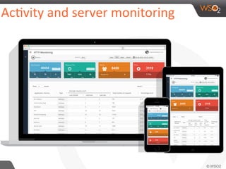 AcAvity	
  and	
  server	
  monitoring	
  	
  
 