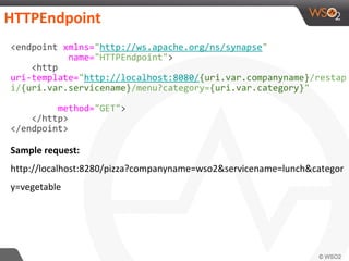 <endpoint xmlns="http://ws.apache.org/ns/synapse"
name="HTTPEndpoint">
<http
uri-template="http://localhost:8080/{uri.var.companyname}/restap
i/{uri.var.servicename}/menu?category={uri.var.category}"
method="GET">
</http>
</endpoint>
 