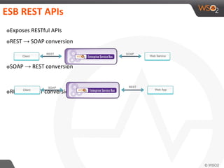 ๏
๏ →
๏ →
๏ →
 